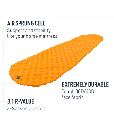 Надуваемо шалте Sea to Summit Ultralight Insulated Air Sleeping Pad Regular
