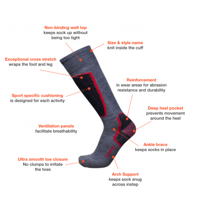 Point6 Чорапи Compression Ultra Light OTC Summer 2022