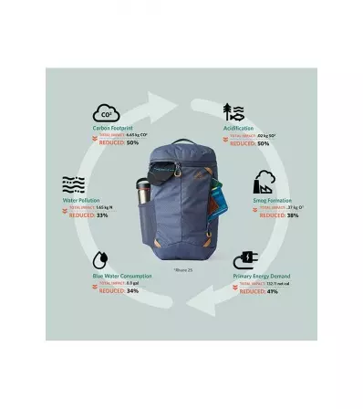 Gregory Rhune 25L Summer 2025