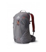 Раница Gregory Maya 20L W's Summer 2025