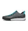 Градски Обувки Scarpa Gecko M's Winter 2025