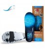 Currex Стелки HikePro High