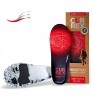 Currex Стелки HikePro Low