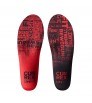 Currex Стелки LifeFit Low