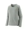 Блуза Patagonia Capilene W's Midweight Crew Winter 2024