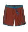 Къси Панталони Patagonia Hydropeak Scallop Boardshorts 18