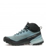 Trail Shoes Scarpa Ribelle Cross 2 Mid M's