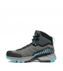 Scarpa Rush TRK GTX W's